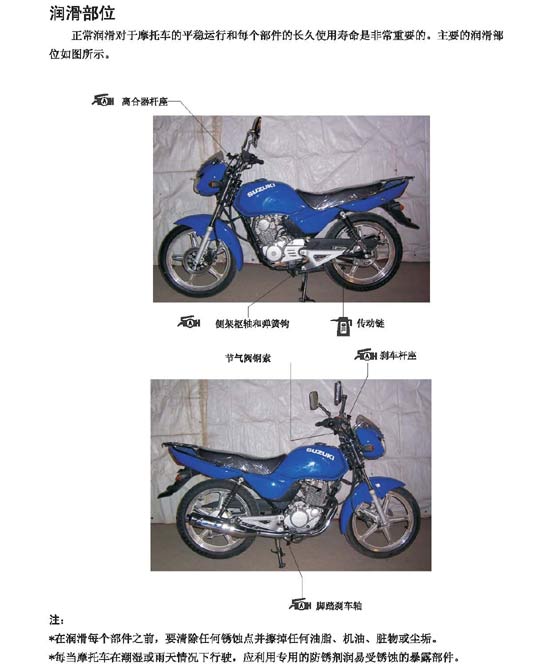 看图学轻骑铃木摩托车保养