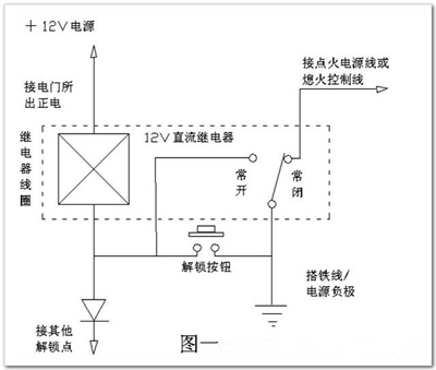 高手谈如何为摩托车制作简单防盗装置