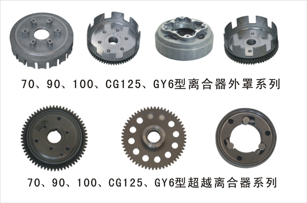博杰部件外罩、超越离合器系列 70—CG150系列